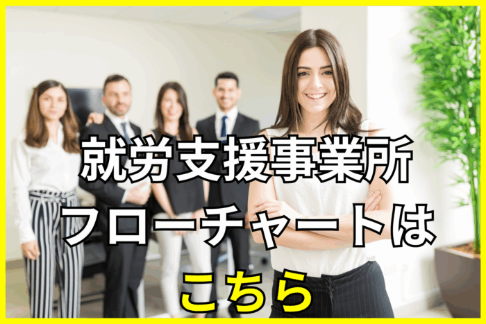 CTAボタン